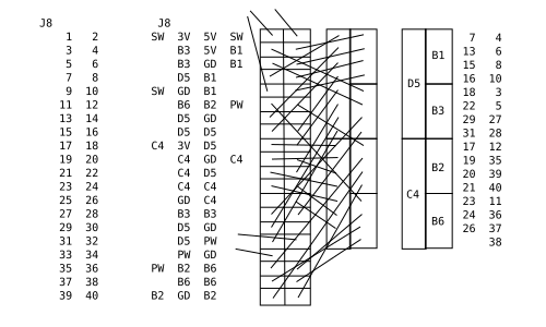 GPIO wiring diagram