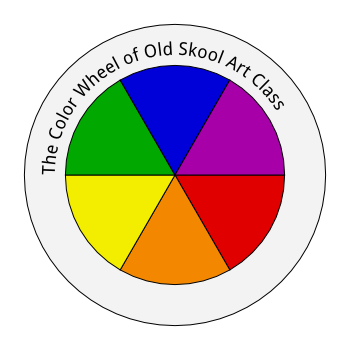 Color wheel diagram