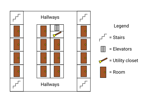 Traditional apartment layout diagram